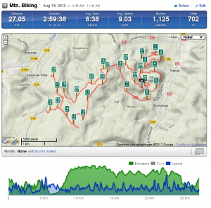 Parcours « Les Terres Rouges »