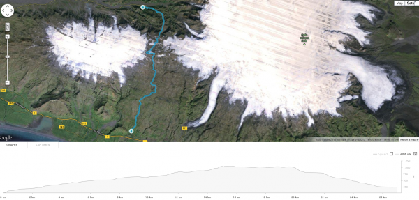 Skogafoss – Fimmvörðuháls – Þórsmörk