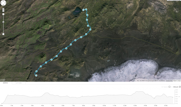 Parcours Emstrur – Álftavatn 