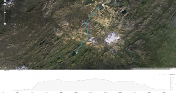 Trace Álftavatn – Hraftinnusker – Landmannalaugar